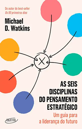 As seis disciplinas do pensamento estratégico