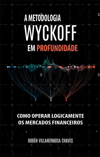 A Metodologia Wyckoff em Profundidade